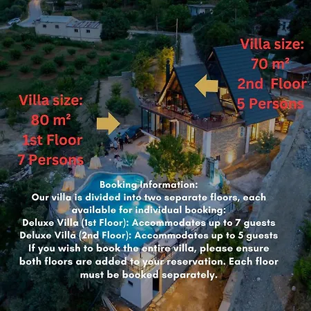 Sunrise House - Swimming Pool Villa