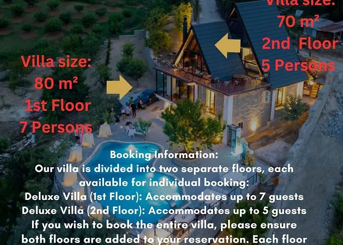 Sunrise House - Swimming Pool Villa